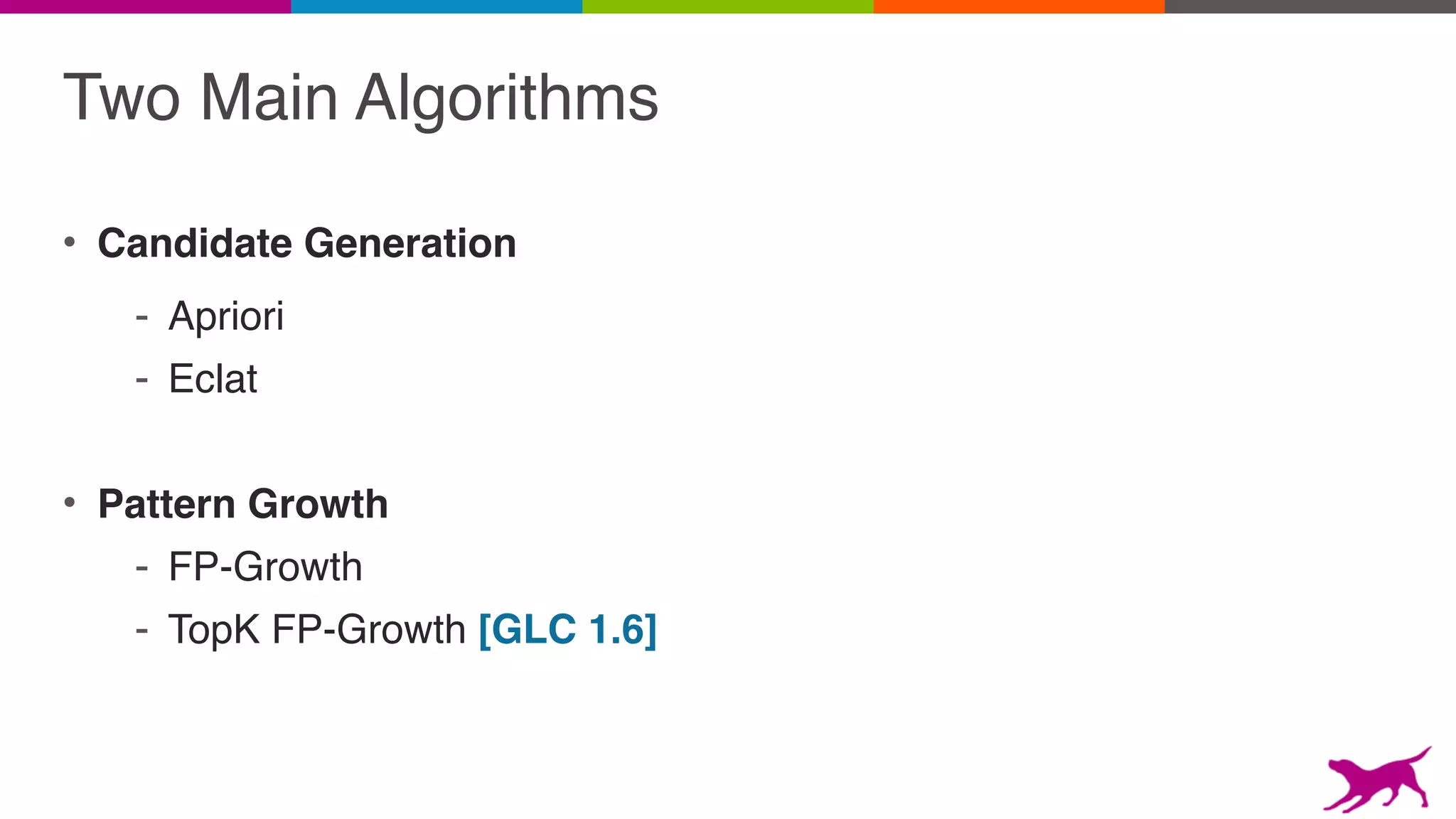 Two Main Algorithms
• Candidate Generation
- Apriori
- Eclat
• Pattern Growth
- FP-Growth
- TopK FP-Growth [GLC 1.6]
 