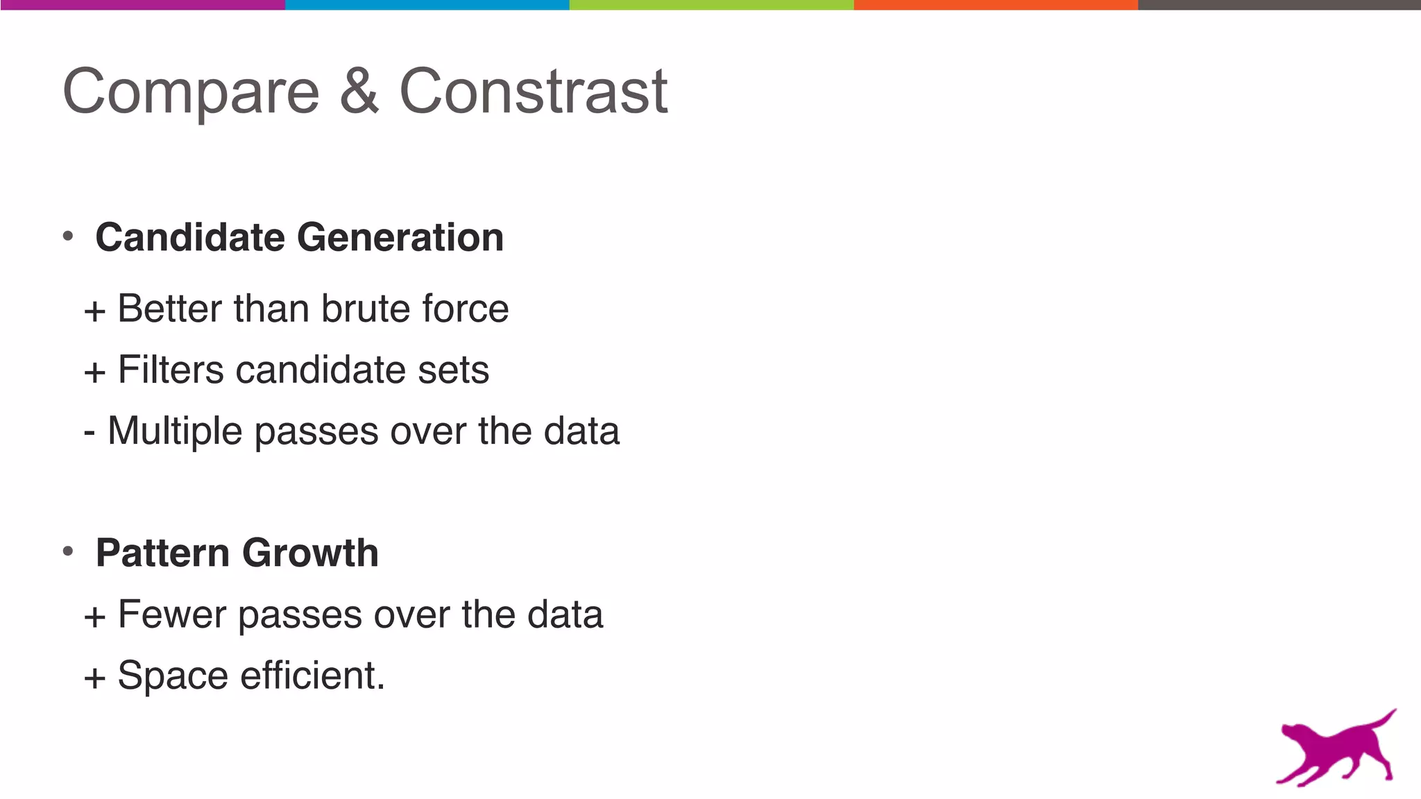 Compare & Constrast
• Candidate Generation
+ Better than brute force
+ Filters candidate sets
- Multiple passes over the data
• Pattern Growth
+ Fewer passes over the data
+ Space efficient.
 