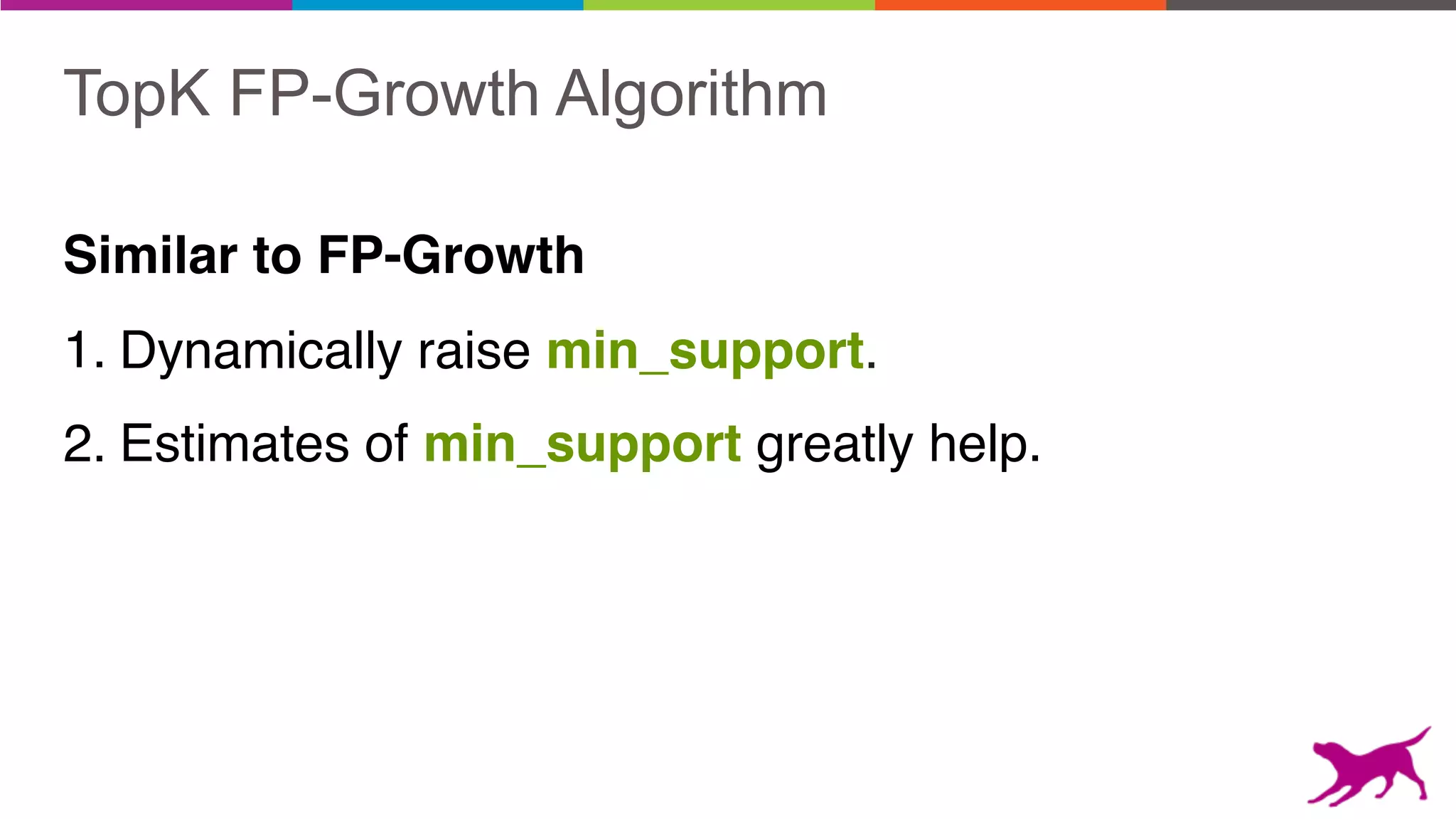 TopK FP-Growth Algorithm
Similar to FP-Growth
1. Dynamically raise min_support.
2. Estimates of min_support greatly help.
 