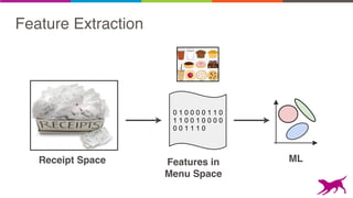 Pattern Mining: Extracting Value from Log Data | PDF