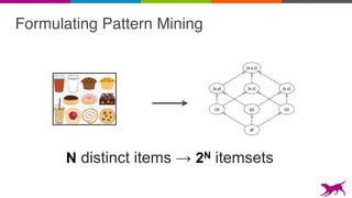 Formulating Pattern Mining
N distinct items → 2N itemsets
 