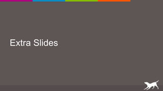 Extra Slides
 