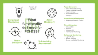 OTX + AlienVault Labs
Threat Intelligence powered by
Open Collaboration
 