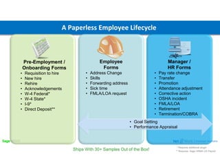 Paperless Performance Appraisal Management