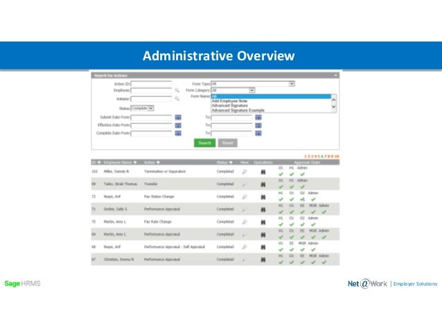 paperless i-9 Performance Paperless Appraisal Management