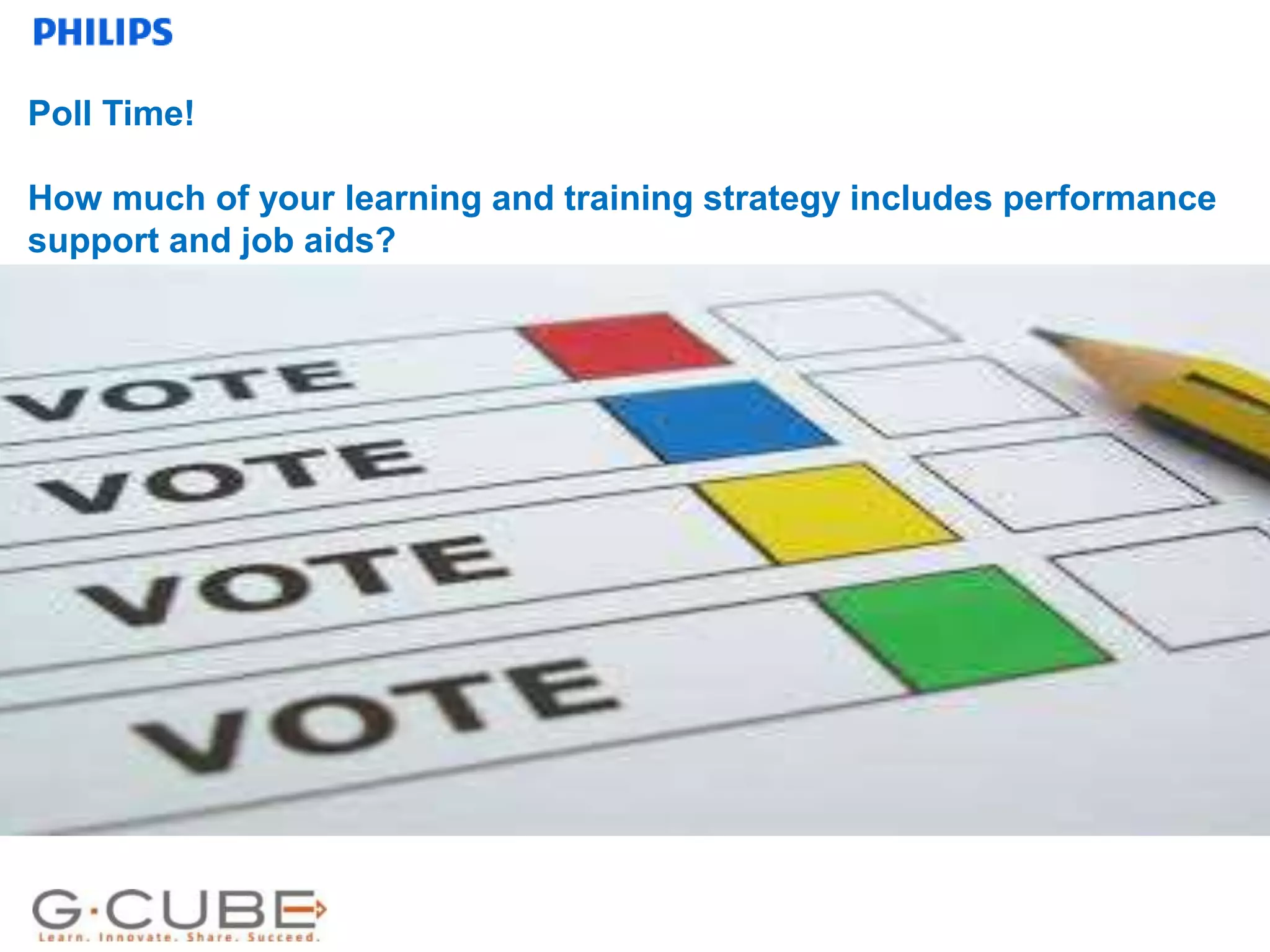 Internal use only
Poll Time!
How much of your learning and training strategy includes performance
support and job aids?
 