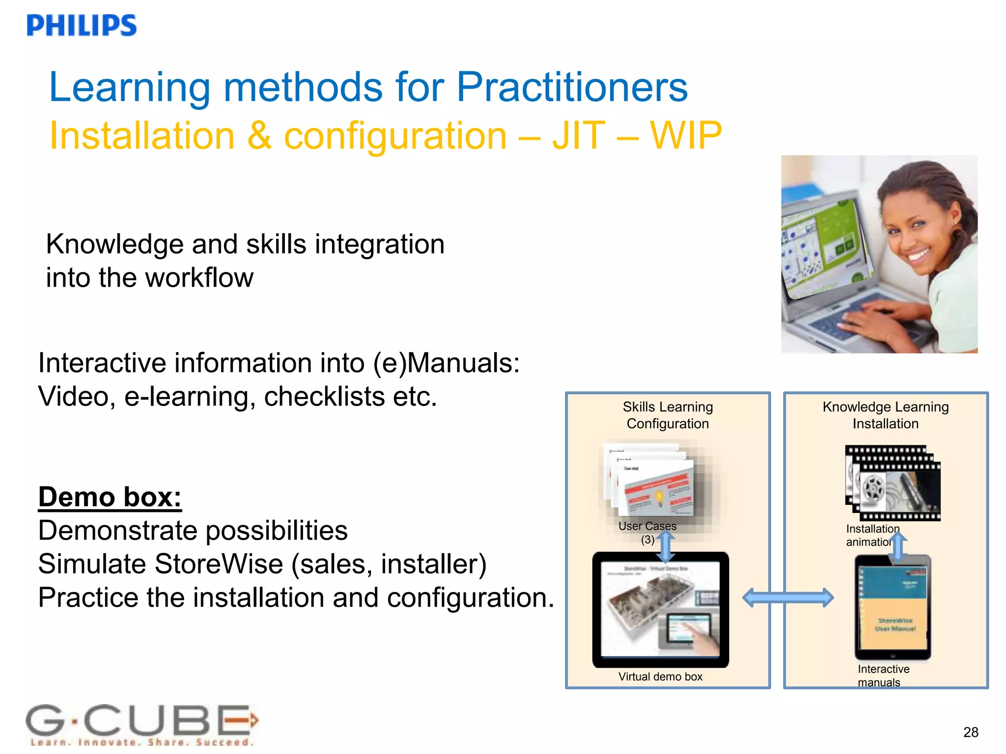 Internal use only
Learning methods for Practitioners
Installation & configuration – JIT – WIP
28
Knowledge and skills integration
into the workflow
Interactive information into (e)Manuals:
Video, e-learning, checklists etc.
Demo box:
Demonstrate possibilities
Simulate StoreWise (sales, installer)
Practice the installation and configuration.
User Cases
(3)
Virtual demo box
Installation
animations
Interactive
manuals
Skills Learning
Configuration
Knowledge Learning
Installation
 
