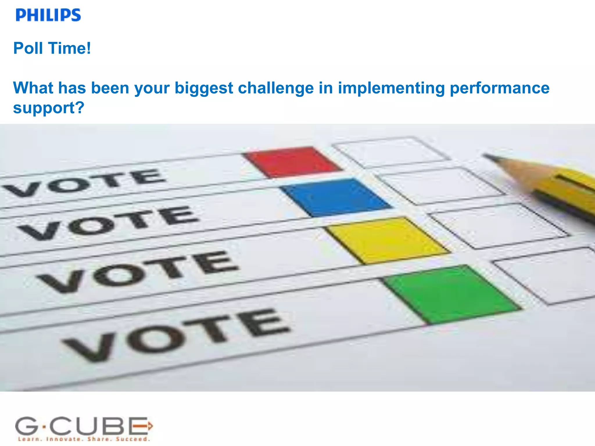 Internal use only
Poll Time!
What has been your biggest challenge in implementing performance
support?
 