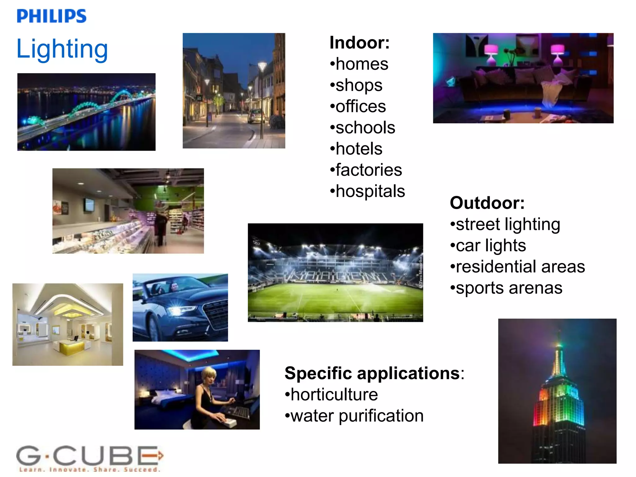 Internal use only
Lighting
Outdoor:
•street lighting
•car lights
•residential areas
•sports arenas
Specific applications:
•horticulture
•water purification
Indoor:
•homes
•shops
•offices
•schools
•hotels
•factories
•hospitals
 