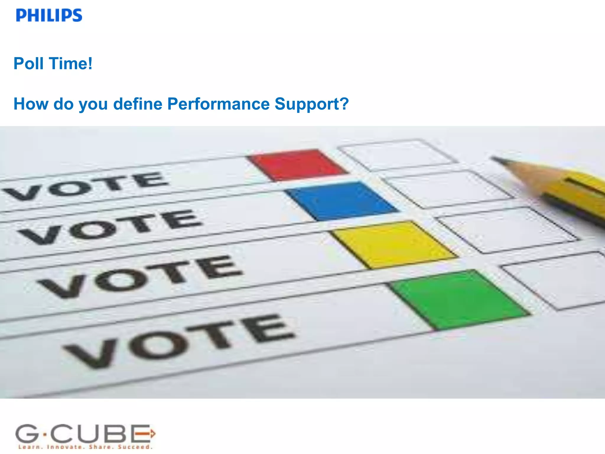Internal use only
Poll Time!
How do you define Performance Support?
 