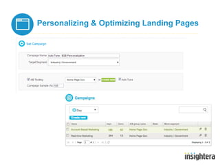 Personalizing & Optimizing Landing Pages
 