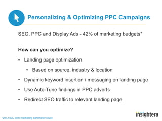 Personalizing & Optimizing PPC Campaigns

            SEO, PPC and Display Ads - 42% of marketing budgets*


            H...