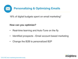 Personalizing & Optimizing Emails

              16% of digital budgets spent on email marketing*


              How can ...