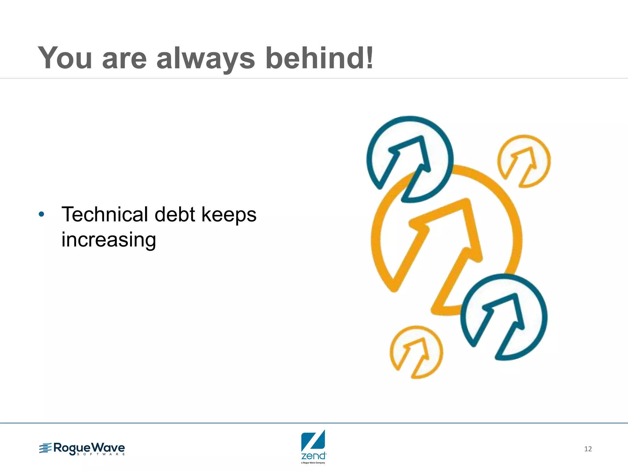 12
You are always behind!
• Technical debt keeps
increasing
 
