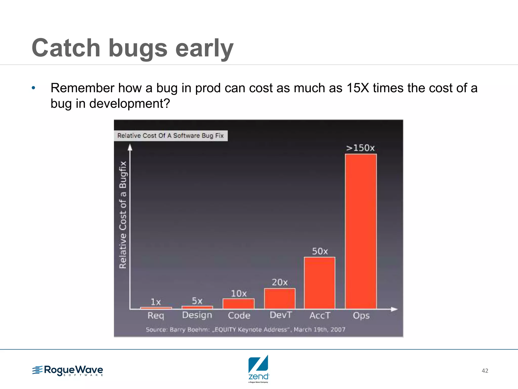 42
Catch bugs early
• Remember how a bug in prod can cost as much as 15X times the cost of a
bug in development?
 