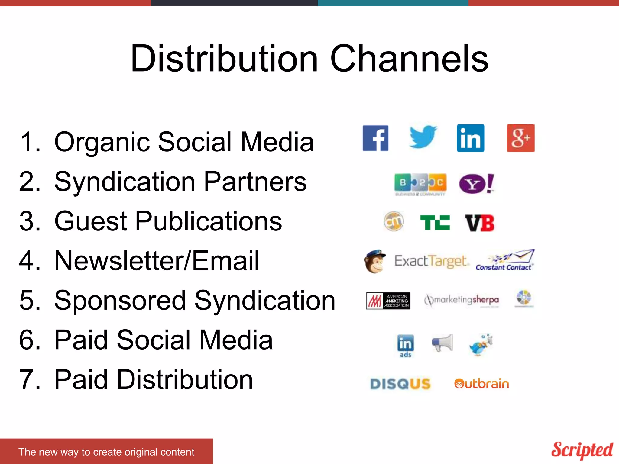 Distribution Channels
1.
2.
3.
4.
5.
6.
7.

Organic Social Media
Syndication Partners
Guest Publications
Newsletter/Email
Sponsored Syndication
Paid Social Media
Paid Distribution

The new way to create original content

 