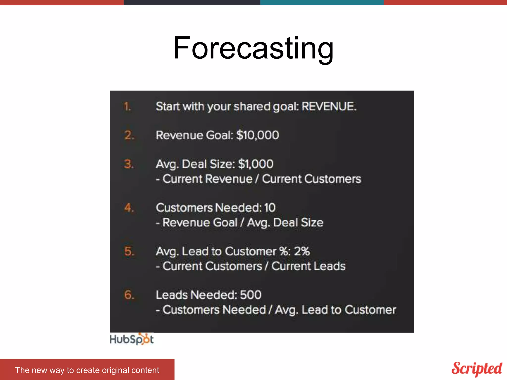 Forecasting

The new way to create original content

 