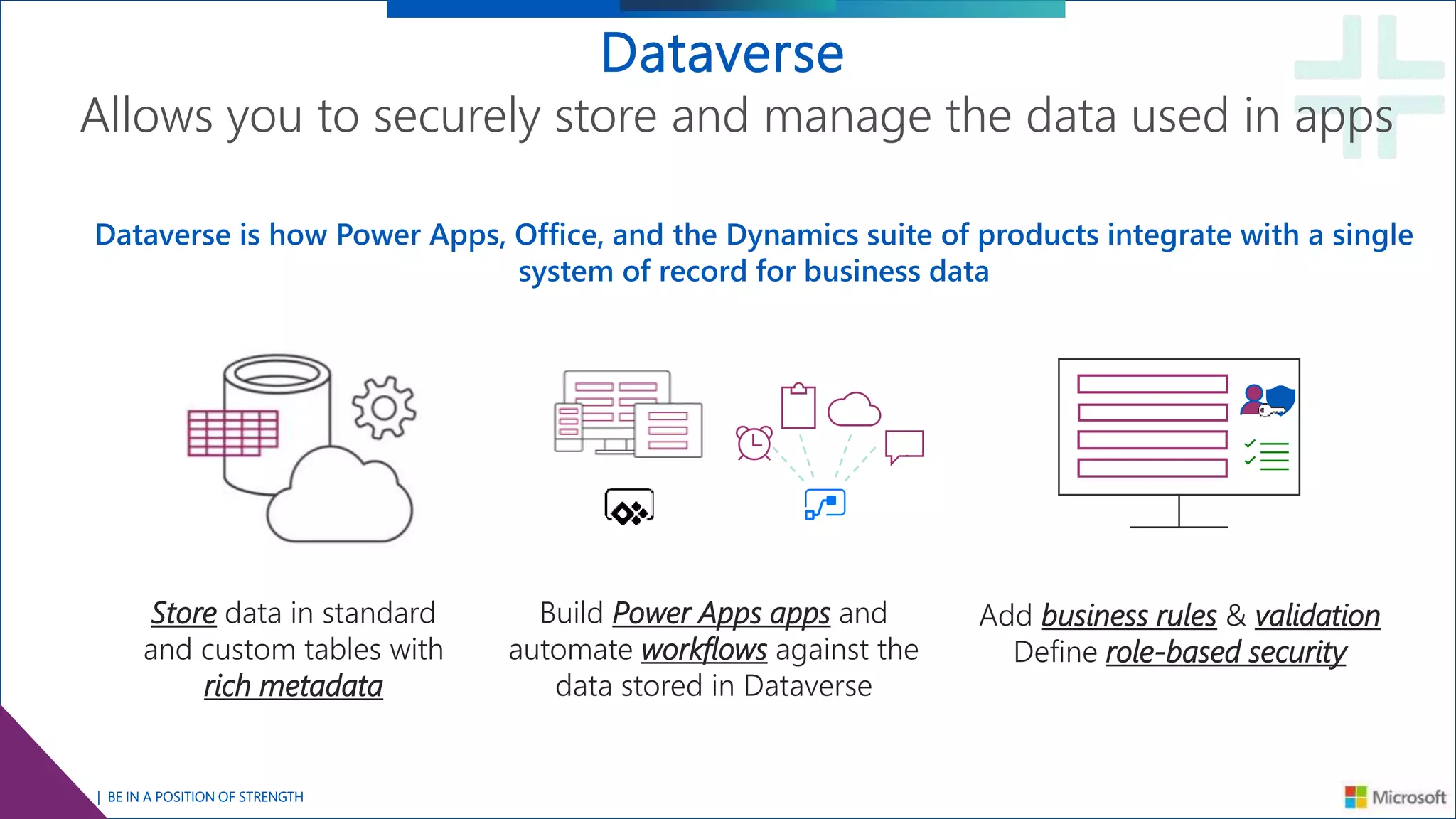 Webinar: Microsoft Power Platform Licensing Untangled