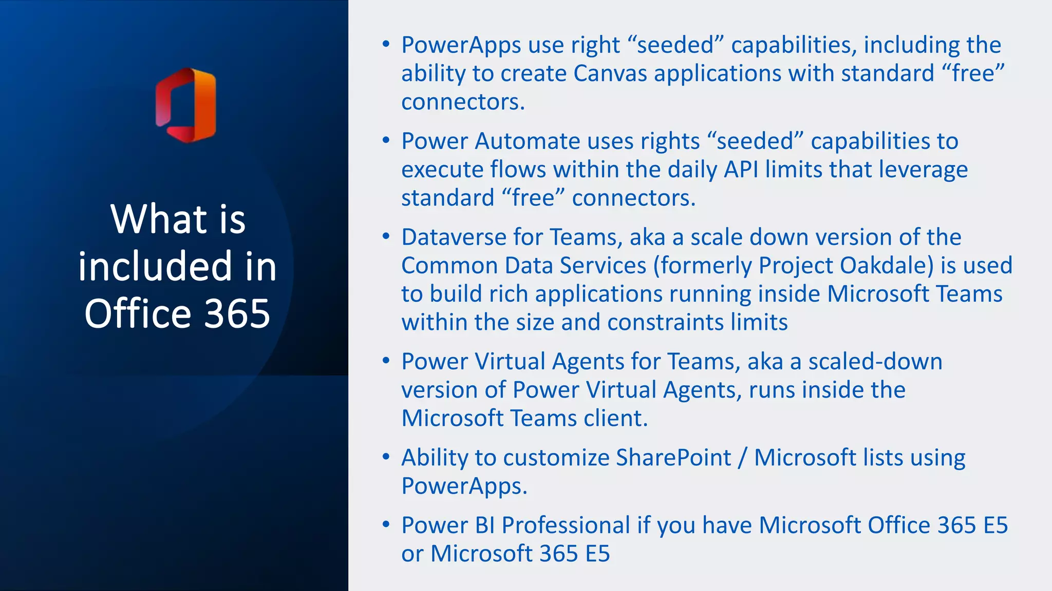 Webinar: Microsoft Power Platform Licensing Untangled