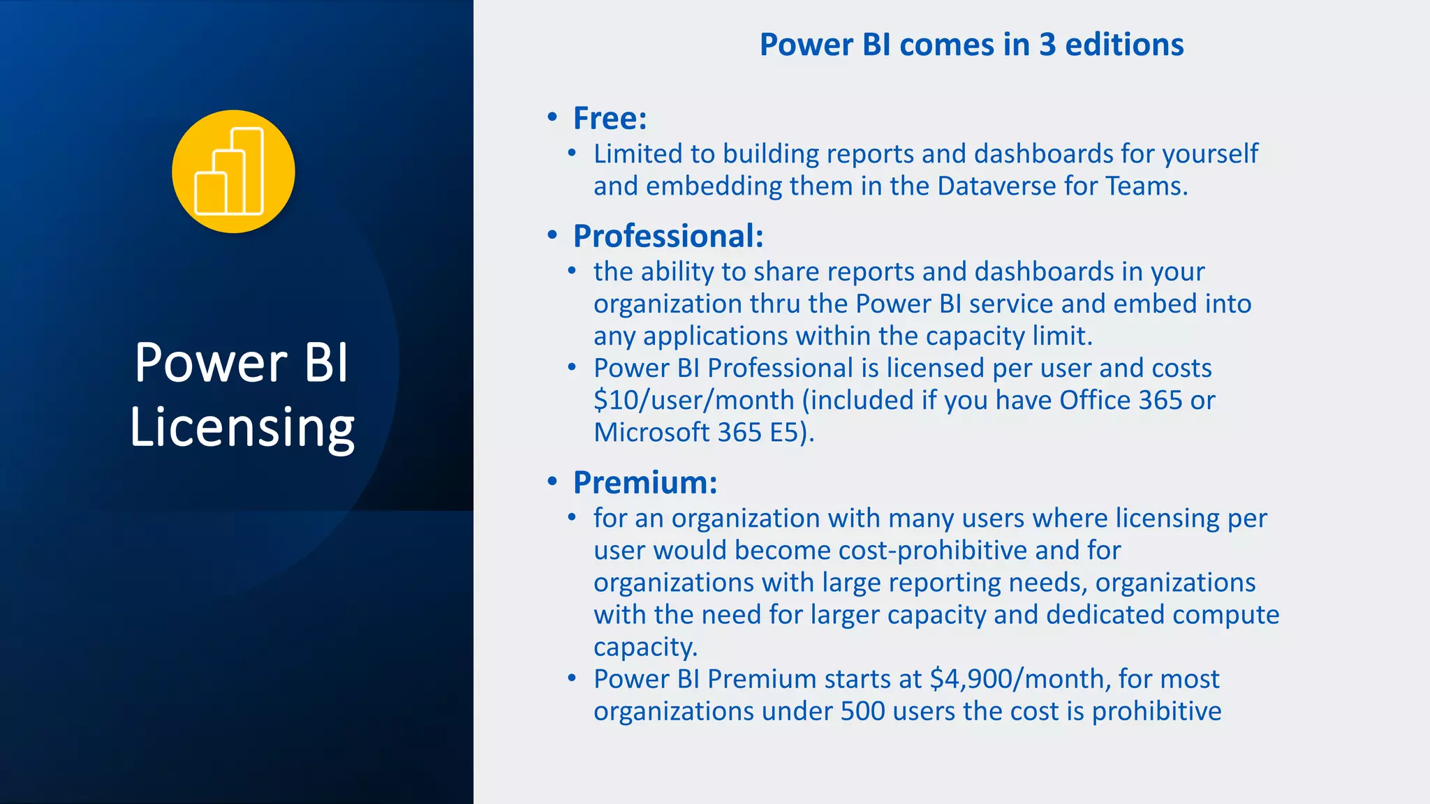 Webinar: Microsoft Power Platform Licensing Untangled