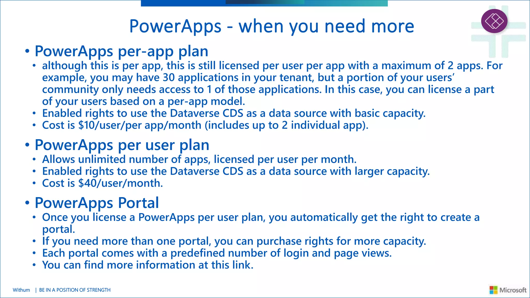 Webinar: Microsoft Power Platform Licensing Untangled