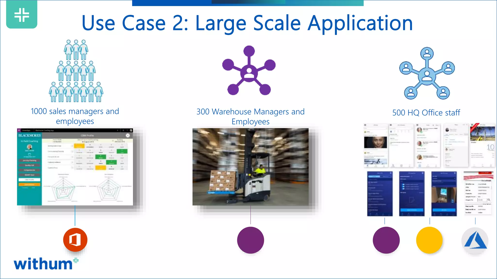 Webinar: Microsoft Power Platform Licensing Untangled