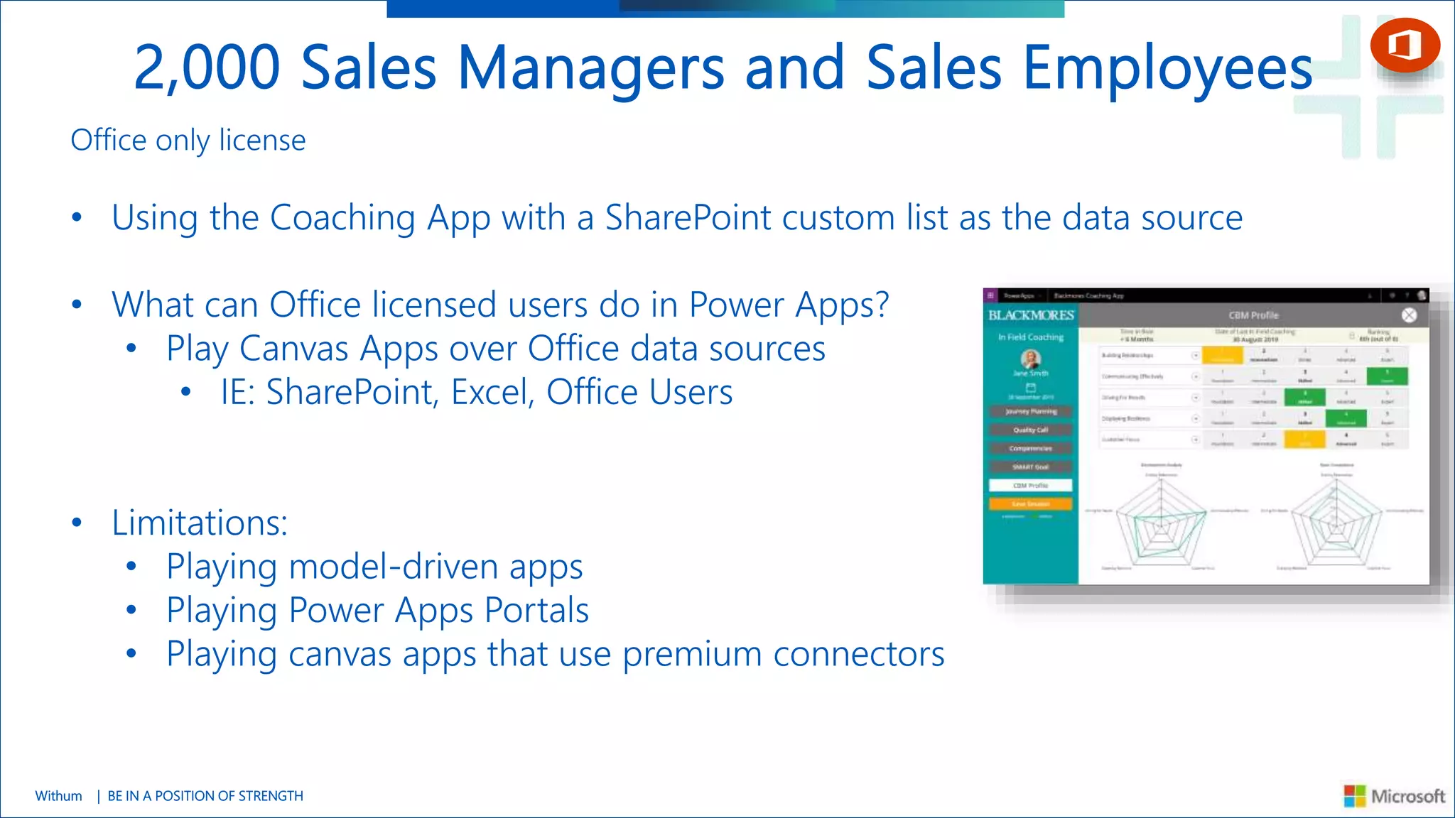 Webinar: Microsoft Power Platform Licensing Untangled