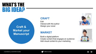 cranberry.com/5minutes #5minutes
WHAT’S THE
BIG IDEA?
MARKET
Craft &
Market your
Manuscript
Build a digital platform
Create content that engages an audience
Add visual content to your marketing
CRAFT
Edit
Interact with the author
Design your cover
 