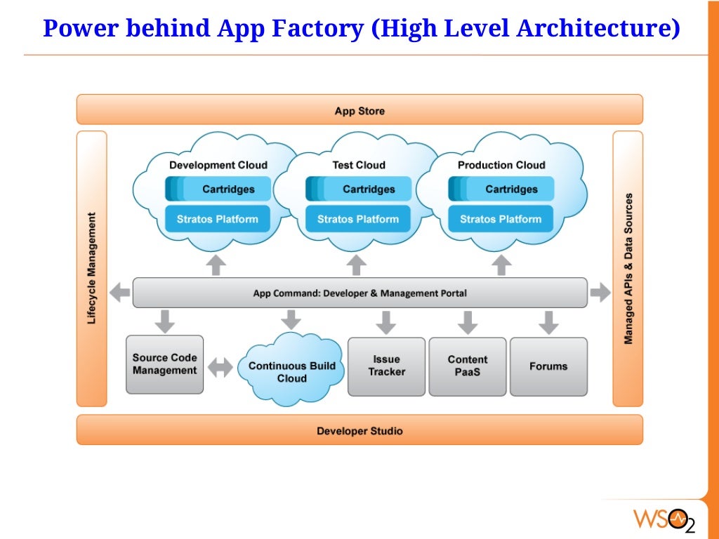 Discord_slash python. Commands для дискорда. Application commands. Application commands. Рабочий стол xfce4.