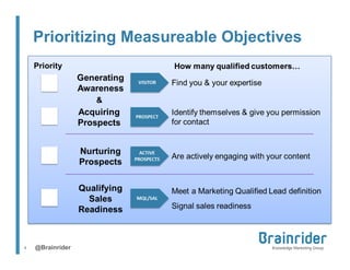 Prioritizing Measureable Objectives

4	
  

@Brainrider

 