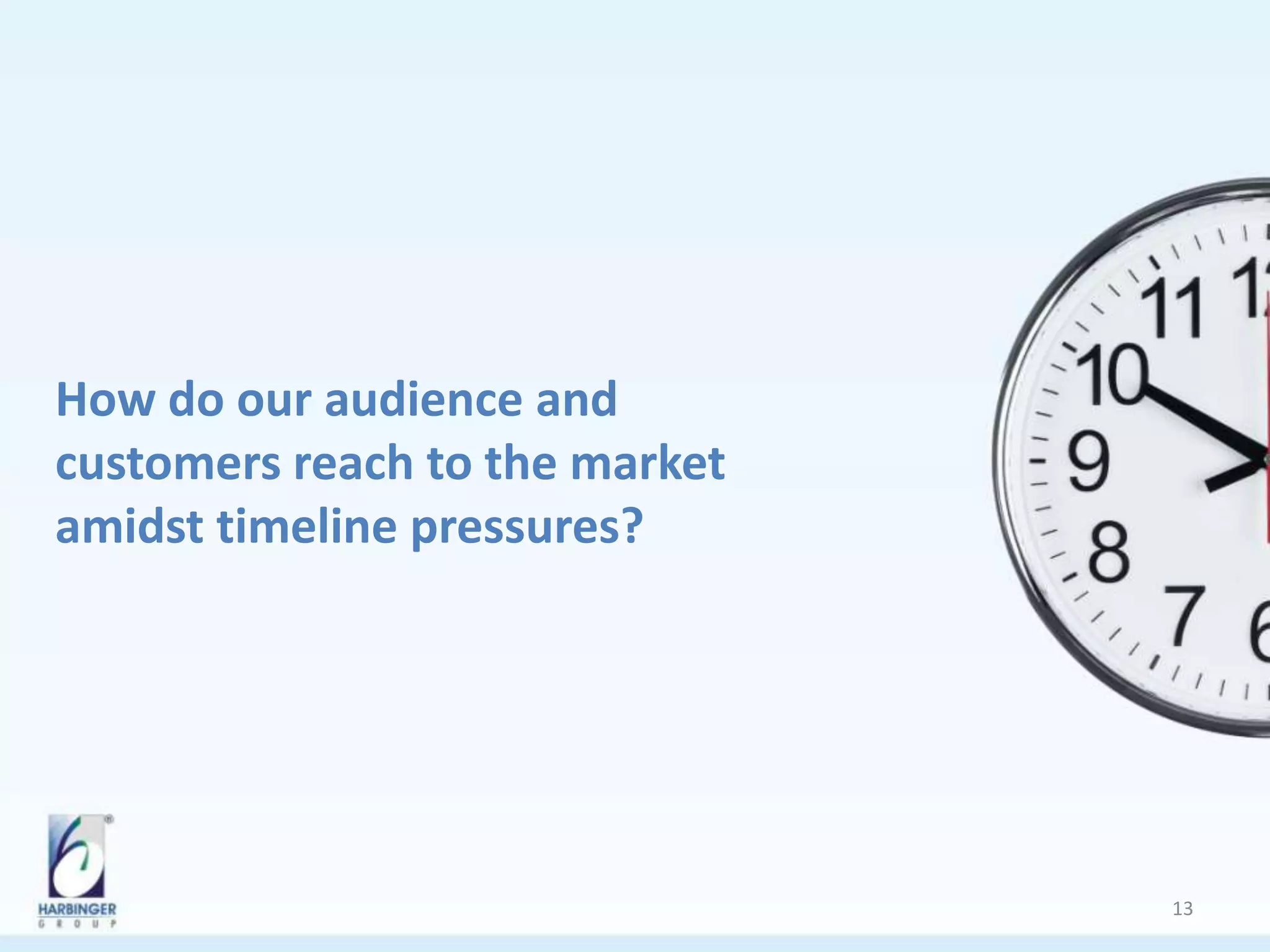 How do our audience and
customers reach to the market
amidst timeline pressures?
13