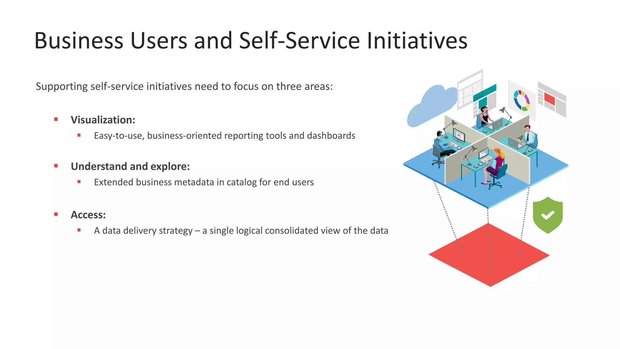Business Users and Self-Service Initiatives
Supporting self-service initiatives need to focus on three areas:
▪ Visualization:
▪ Easy-to-use, business-oriented reporting tools and dashboards
▪ Understand and explore:
▪ Extended business metadata in catalog for end users
▪ Access:
▪ A data delivery strategy – a single logical consolidated view of the data
 