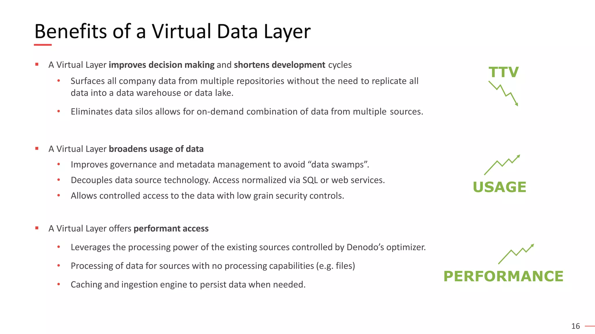 16
Benefits of a Virtual Data Layer
▪ A Virtual Layer improves decision making and shortens development cycles
• Surfaces all company data from multiple repositories without the need to replicate all
data into a data warehouse or data lake.
• Eliminates data silos allows for on-demand combination of data from multiple sources.
▪ A Virtual Layer broadens usage of data
• Improves governance and metadata management to avoid “data swamps”.
• Decouples data source technology. Access normalized via SQL or web services.
• Allows controlled access to the data with low grain security controls.
▪ A Virtual Layer offers performant access
• Leverages the processing power of the existing sources controlled by Denodo’s optimizer.
• Processing of data for sources with no processing capabilities (e.g. files)
• Caching and ingestion engine to persist data when needed.
TTV
USAGE
PERFORMANCE
 