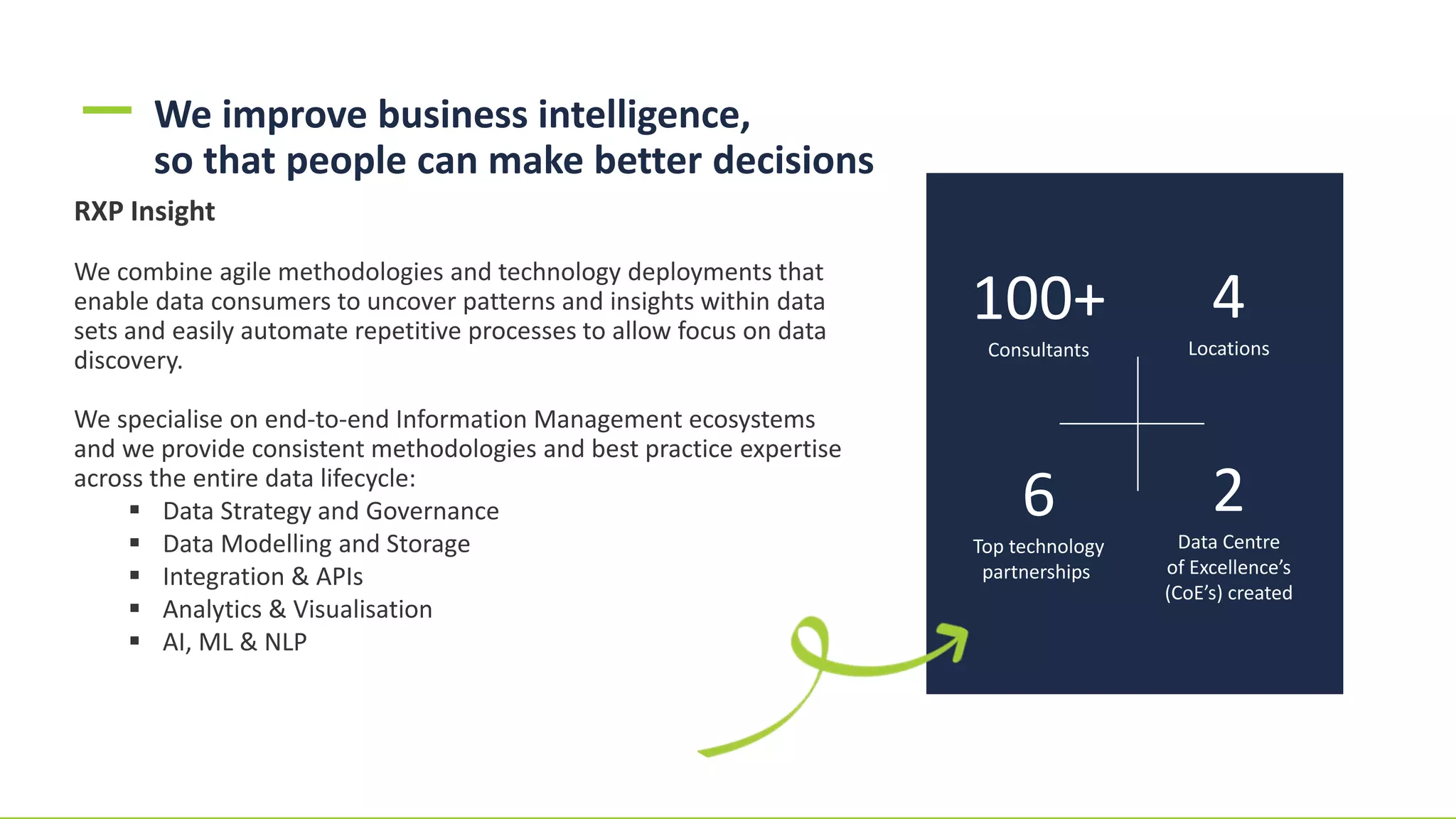 We improve business intelligence,
so that people can make better decisions
DATA & INSIGHTS
100+
Consultants
4
Locations
2
Data Centre
of Excellence’s
(CoE’s) created
6
Top technology
partnerships
RXP Insight
We combine agile methodologies and technology deployments that
enable data consumers to uncover patterns and insights within data
sets and easily automate repetitive processes to allow focus on data
discovery.
We specialise on end-to-end Information Management ecosystems
and we provide consistent methodologies and best practice expertise
across the entire data lifecycle:
▪ Data Strategy and Governance
▪ Data Modelling and Storage
▪ Integration & APIs
▪ Analytics & Visualisation
▪ AI, ML & NLP
 