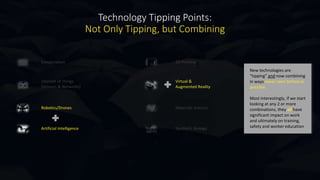 Technology Tipping Points:
Not Only Tipping, but Combining
New technologies are
“tipping” and now combining
in ways never seen before or
possible.
Most interestingly, if we start
looking at any 2 or more
combinations, they all have
significant impact on work
and ultimately on training,
safety and worker education
Internet of Things
(Sensors & Networks)
Robotics/Drones
Artificial Intelligence
Computation 3D Printing
Virtual &
Augmented Reality
Materials Science
Synthetic Biology
 