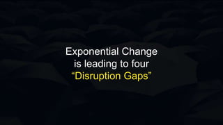 Exponential Change
is leading to four
“Disruption Gaps”
 