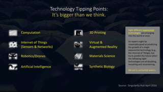 Technology Tipping Points:
It’s bigger than we think.
Eight different exponential
technologies are emerging
into the world at once.
An expert might be
reasonably good at predicting
the growth of a single
exponential technology (e.g.,
the Internet of Things), but
try to predict the future when
the following eight
technologies are all doubling,
morphing and recombining.
We are in uncharted waters.
Source: Singularity Hub April 2016
Artificial Intelligence
3D Printing
Virtual &
Augmented Reality
Materials Science
Synthetic Biology
Internet of Things
(Sensors & Networks)
Robotics/Drones
Computation
 