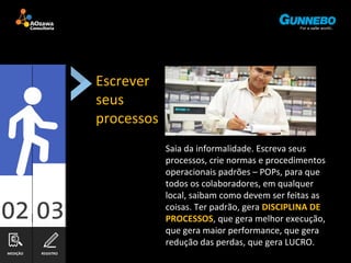MEDIÇÃO REGISTRO 
Escrever 
seus 
processos 
Saia da informalidade. Escreva seus 
processos, crie normas e procedimentos 
operacionais padrões – POPs, para que 
todos os colaboradores, em qualquer 
local, saibam como devem ser feitas as 
coisas. Ter padrão, gera DISCIPLINA DE 
PROCESSOS, que gera melhor execução, 
que gera maior performance, que gera 
redução das perdas, que gera LUCRO. 
 