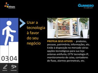 REGISTRO TECNOLOGIA 
Usar a 
tecnologia 
à favor 
do seu 
negócio PROTEJA SEUS ATIVOS - produtos, 
pessoas, patrimônio, informações, etc. 
Estão à disposição no mercado várias 
opções tecnológicas para sua loja: 
antenas antifurto, CFTV tecnologia IP, 
monitoramento de caixa, contadores 
de fluxo, alarmes perimetrais, etc. 
 