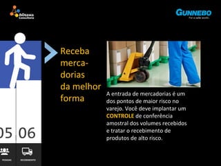 PESSOAS RECEBIMENTO 
Receba 
merca-dorias 
da melhor 
forma A entrada de mercadorias é um 
dos pontos de maior risco no 
varejo. Você deve implantar um 
CONTROLE de conferência 
amostral dos volumes recebidos 
e tratar o recebimento de 
produtos de alto risco. 
 