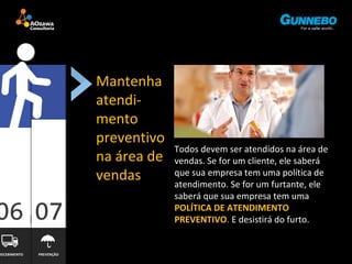 RECEBIMENTO PREVENÇÃO 
Mantenha 
atendi-mento 
preventivo 
na área de 
vendas 
Todos devem ser atendidos na área de 
vendas. Se for um cliente, ele saberá 
que sua empresa tem uma política de 
atendimento. Se for um furtante, ele 
saberá que sua empresa tem uma 
POLÍTICA DE ATENDIMENTO 
PREVENTIVO. E desistirá do furto. 
 