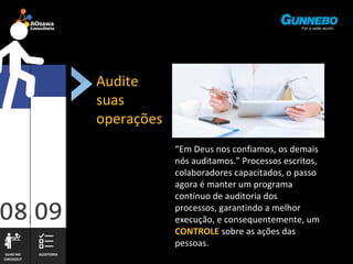 OLHO NO 
CHECKOUT 
AUDITORIA 
Audite 
suas 
operações 
“Em Deus nos confiamos, os demais 
nós auditamos.” Processos escritos, 
colaboradores capacitados, o passo 
agora é manter um programa 
contínuo de auditoria dos 
processos, garantindo a melhor 
execução, e consequentemente, um 
CONTROLE sobre as ações das 
pessoas. 
 