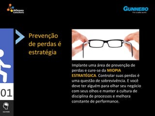 CULTURA 
Implante uma área de prevenção de 
perdas e cure-se da MIOPIA 
ESTRATÉGICA. Controlar suas perdas é 
uma questão de sobrevivência. E você 
deve ter alguém para olhar seu negócio 
com seus olhos e manter a cultura de 
disciplina de processos e melhora 
constante de performance. 
Prevenção 
de perdas é 
estratégia 
 