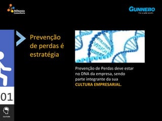 CULTURA 
Prevenção 
de perdas é 
estratégia 
Prevenção de Perdas deve estar 
no DNA da empresa, sendo 
parte integrante da sua 
CULTURA EMPRESARIAL. 
 