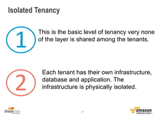 Isolated Tenancy
This is the basic level of tenancy very none
of the layer is shared among the tenants.
16
1
2
Each tenant has their own infrastructure,
database and application. The
infrastructure is physically isolated.
 