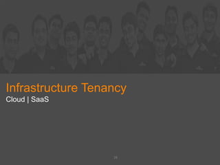 Infrastructure Tenancy
Cloud | SaaS
18
 