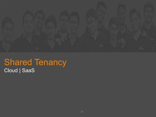 Shared Tenancy
Cloud | SaaS
24
 