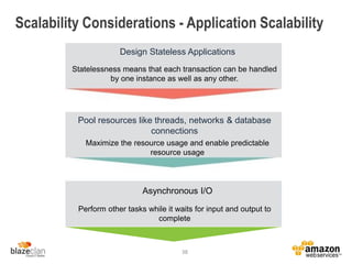 Scalability Considerations - Application Scalability
38
Design Stateless Applications
Statelessness means that each transaction can be handled
by one instance as well as any other.
Pool resources like threads, networks & database
connections
Maximize the resource usage and enable predictable
resource usage
Asynchronous I/O
Perform other tasks while it waits for input and output to
complete
 