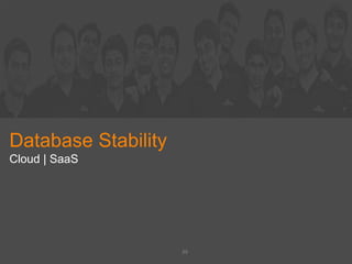 Database Stability
Cloud | SaaS
39
 