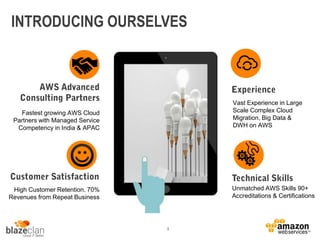 INTRODUCING OURSELVES
Fastest growing AWS Cloud
Partners with Managed Service
Competency in India & APAC
High Customer Retention. 70%
Revenues from Repeat Business
Vast Experience in Large
Scale Complex Cloud
Migration, Big Data &
DWH on AWS
Unmatched AWS Skills 90+
Accreditations & Certifications
4
 